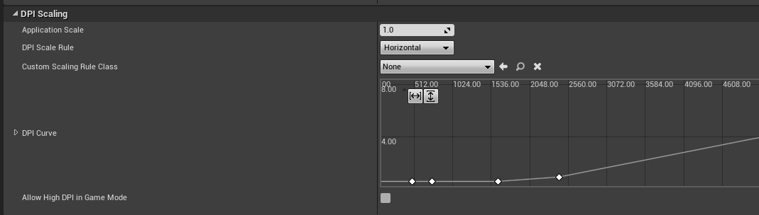 DPI Scaling